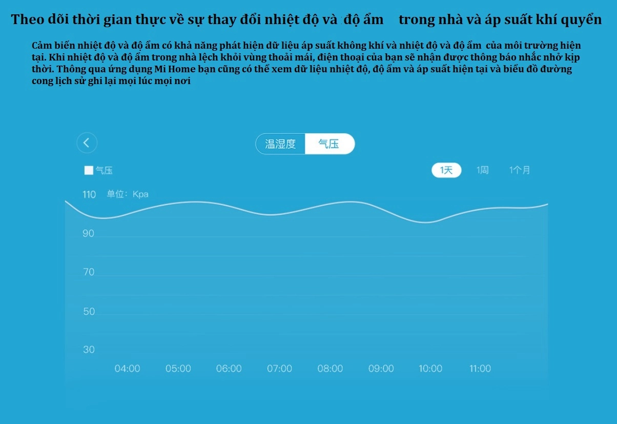 Cảm biến nhiệt độ và độ ẩm Xiaomi Aqara WSDCGQ11LM